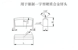 硬质合金钎片