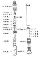 冲击器及配件